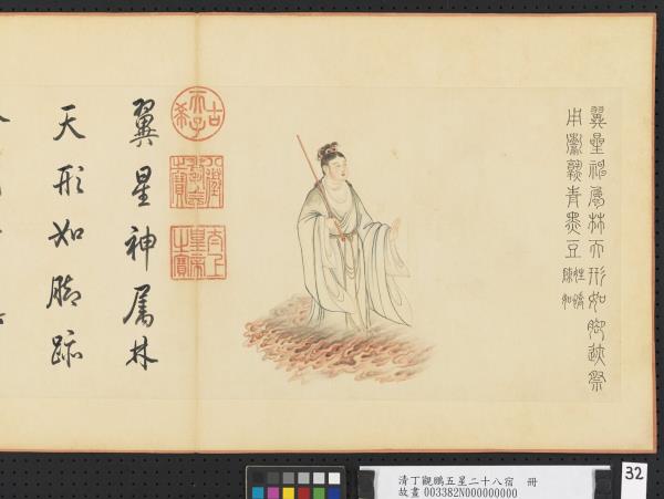 清丁觀鵬五星二十八宿　冊　翼星神