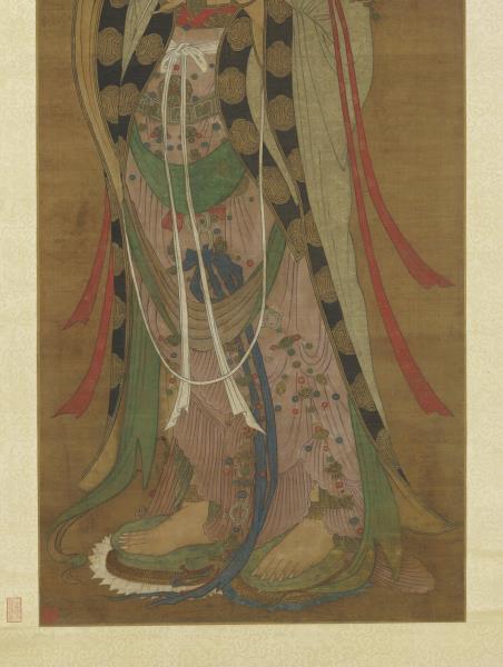 宋人觀音大士　軸