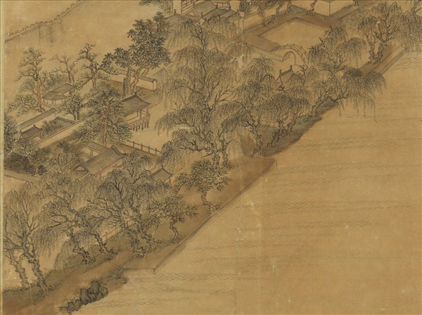 清董邦達柳浪聞鶯　軸