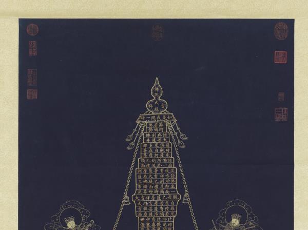 清胡高望書佛說大吉祥經塔　軸