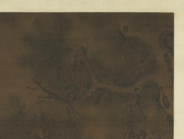 唐周昉演樂圖　軸