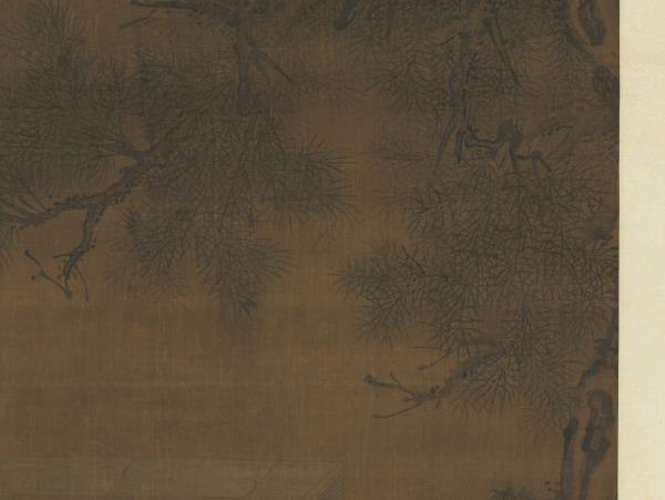 唐周昉演樂圖　軸