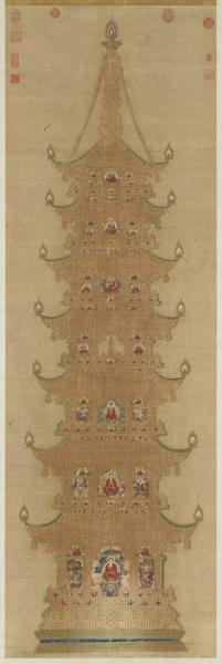 元人書金剛經塔　軸