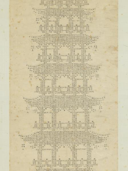 明王淑民書金剛經塔　軸