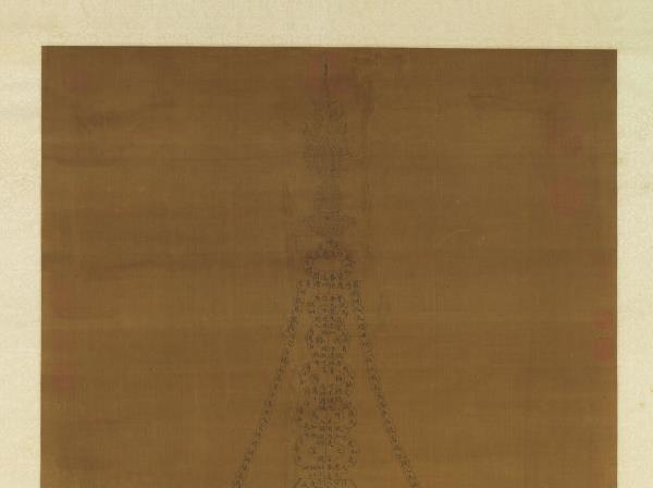 明人書金剛經塔　軸