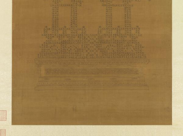 明人書金剛經塔　軸