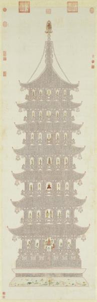 明人書妙法蓮華經塔　軸