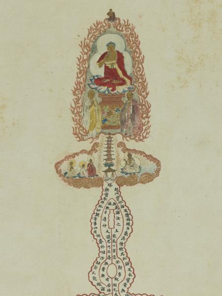 明人書妙法蓮華經塔　軸