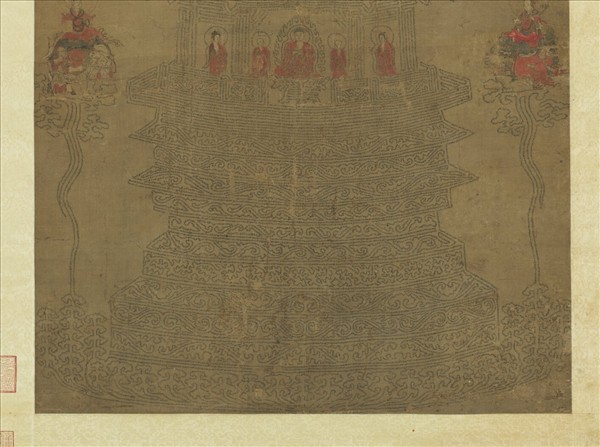 明人書法華經塔　軸