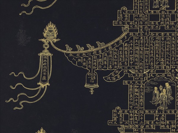 清于敏中書金剛經塔　軸