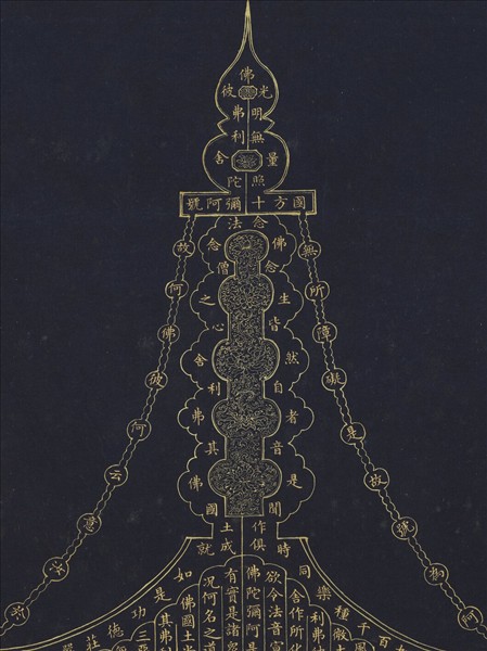 清戴衢亨書無量壽佛金塔　軸