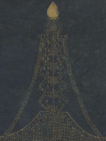 宋仲仁書金剛經塔　軸