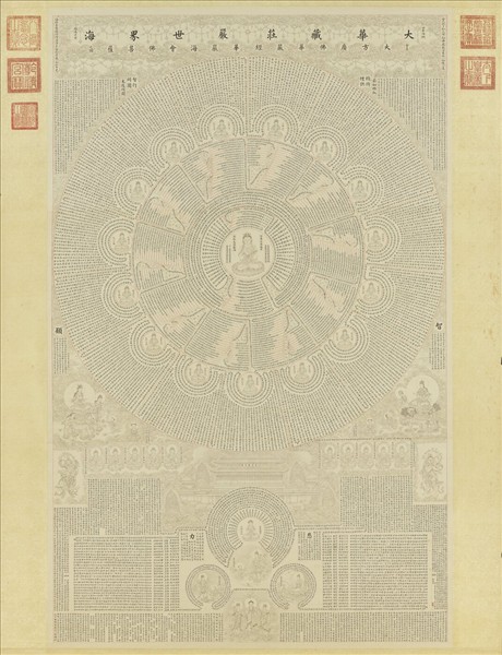 清錢汝誠臨明人書華嚴經心鏡圖　軸