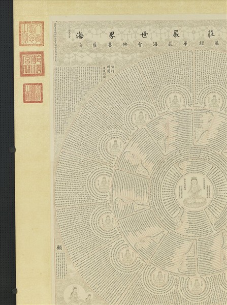 清錢汝誠臨明人書華嚴經心鏡圖　軸