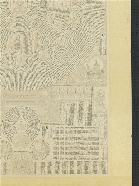 清錢汝誠臨明人書華嚴經心鏡圖　軸