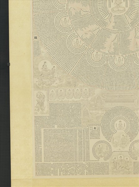 清錢汝誠臨明人書華嚴經心鏡圖　軸