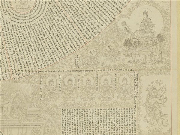 清錢汝誠臨明人書華嚴經心鏡圖　軸