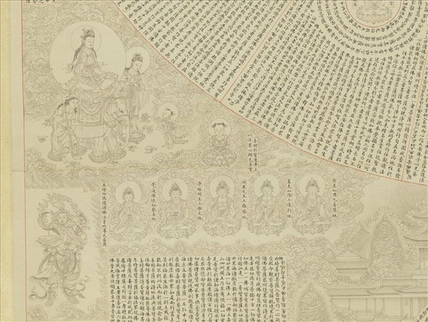 清錢汝誠臨明人書華嚴經心鏡圖　軸