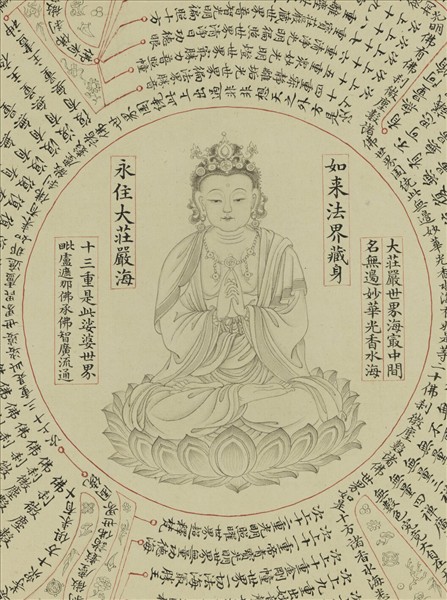 清錢汝誠臨明人書華嚴經心鏡圖　軸