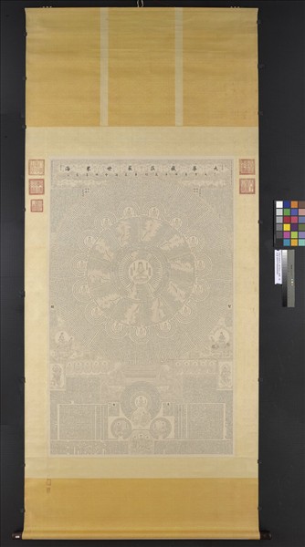 清錢汝誠臨明人書華嚴經心鏡圖　軸