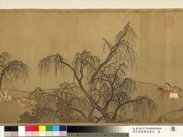 明沈周畫韓愈畫記　卷