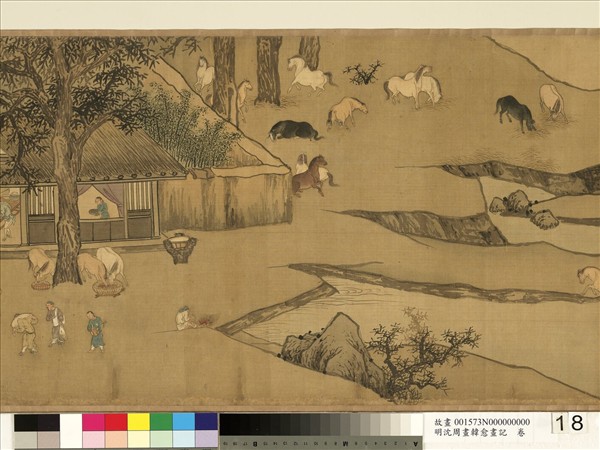 明沈周畫韓愈畫記　卷