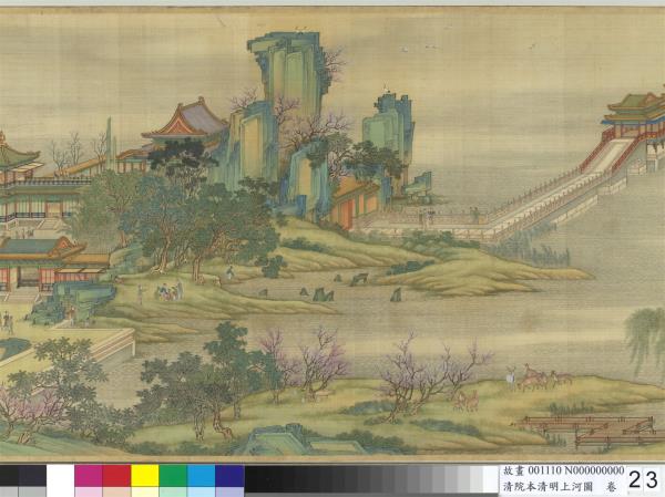 清院本清明上河圖　卷
